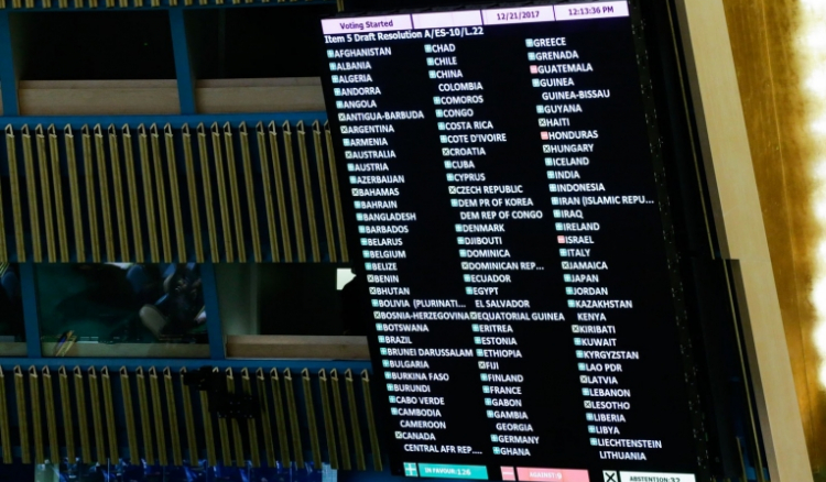 ONU. Cabo Verde vota contra EUA sobre dossier Jerusalém