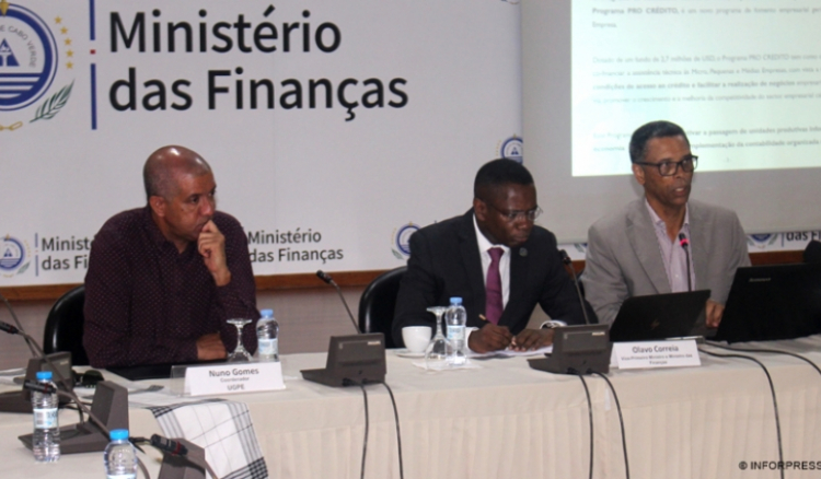 Pró-Crédito. Governo cria programa para financiar assistência técnica às pequenas empresas